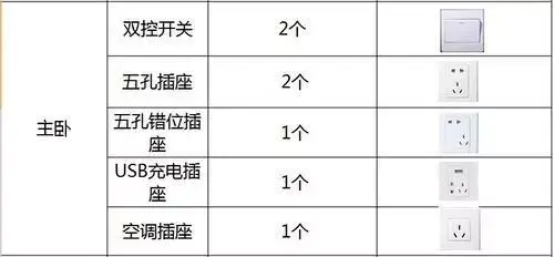 蛋撻液簡單家庭做法_簡單家庭裝修合同下載_家庭簡單裝修