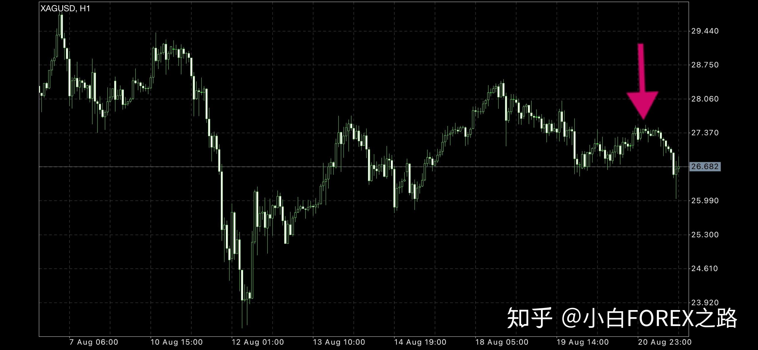 0821讓利潤奔跑