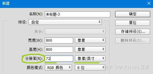 理解图片分辨率 容量大小 清晰度 像素尺寸之间的关系 知乎