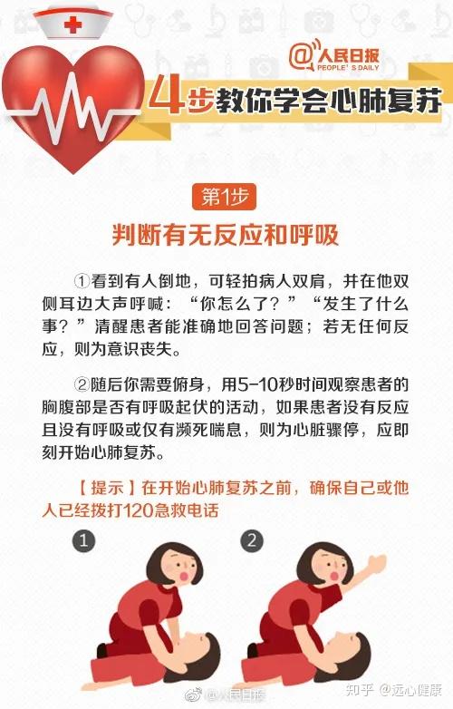突发心脏病时如何正确急救