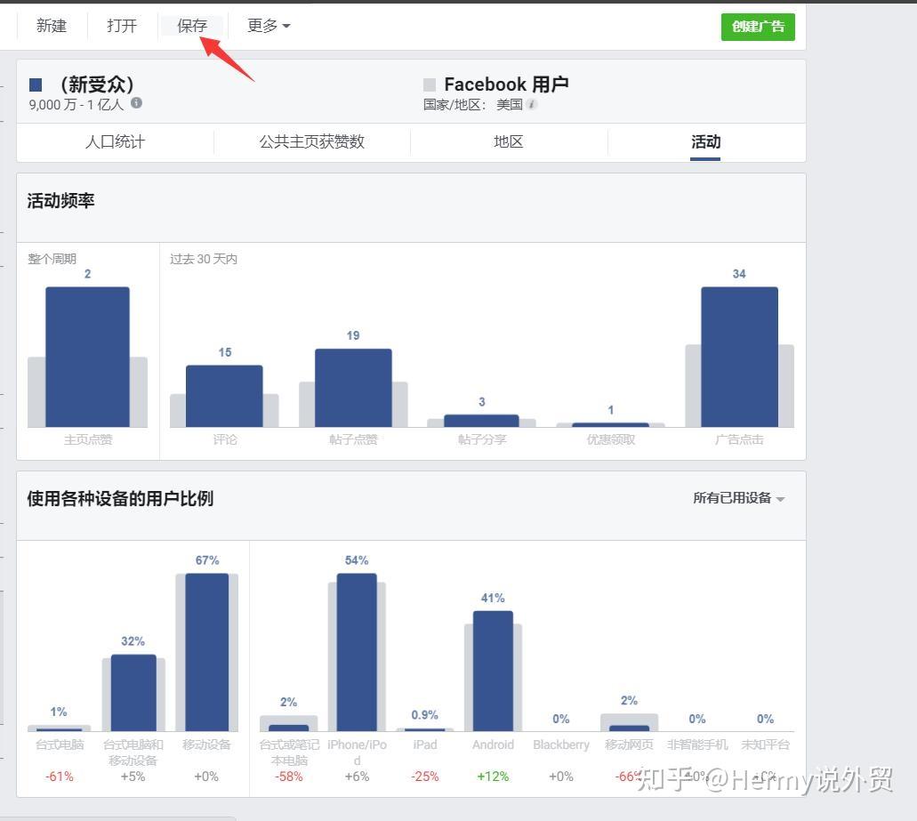 5个步骤讲述如何使用Facebook受众分析工具! - 知乎