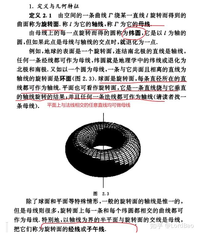 【解析几何笔记】2.4 旋转面、柱面和锥面 - 知乎