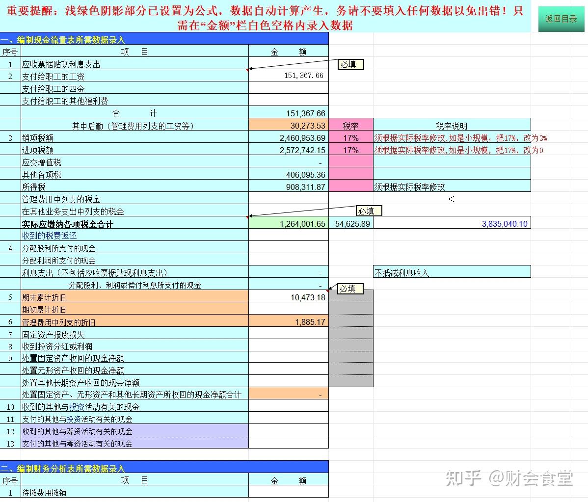 2024现金流量表模板(自动生成).xls - 知乎