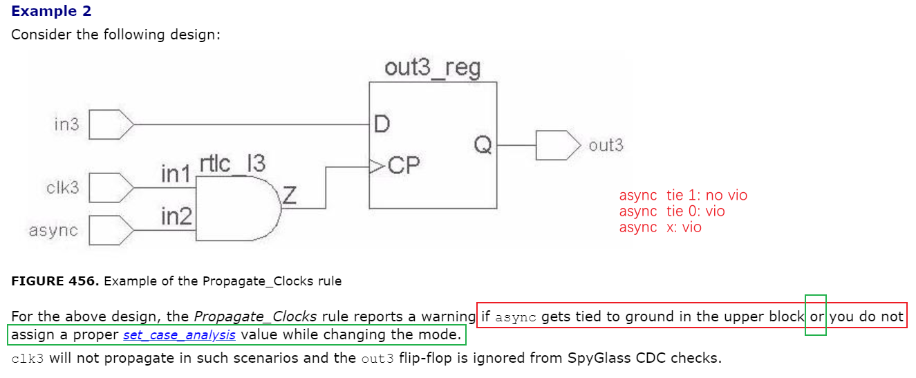 Design3.Propagate clocks/resets 知乎