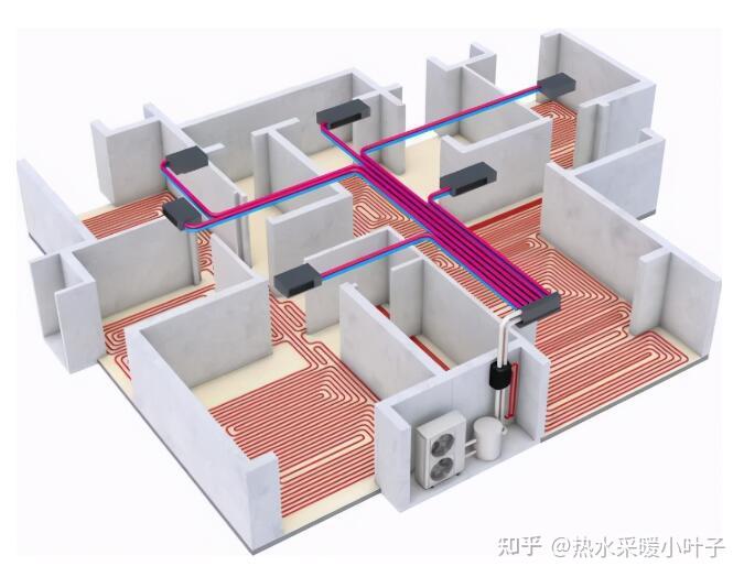 空氣能地暖空調一體機工作原理及優缺點有哪些