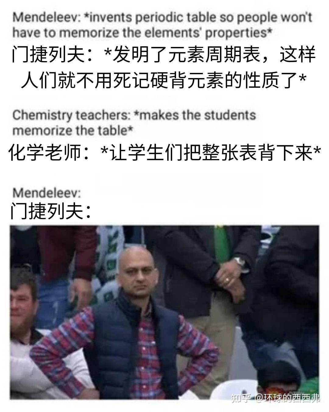 【每日meme】化学篇(1) - 知乎