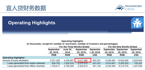 支付贷怎么样_支付贷款_支付银行贷款