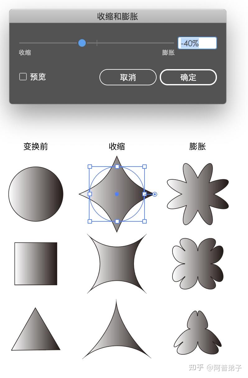 ai图片怎么扭曲变形图片