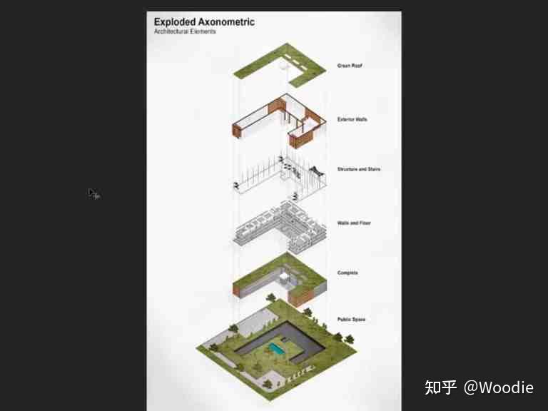 su怎么弄爆炸图图片