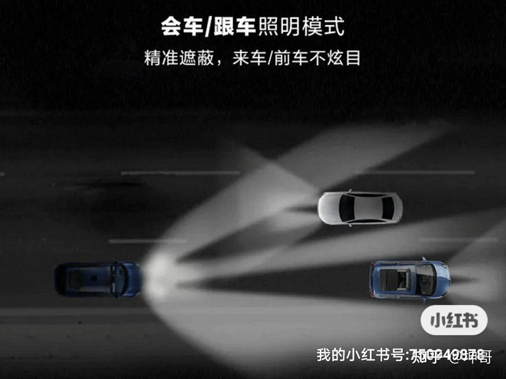 极氪001大灯有多厉害？ - 知乎