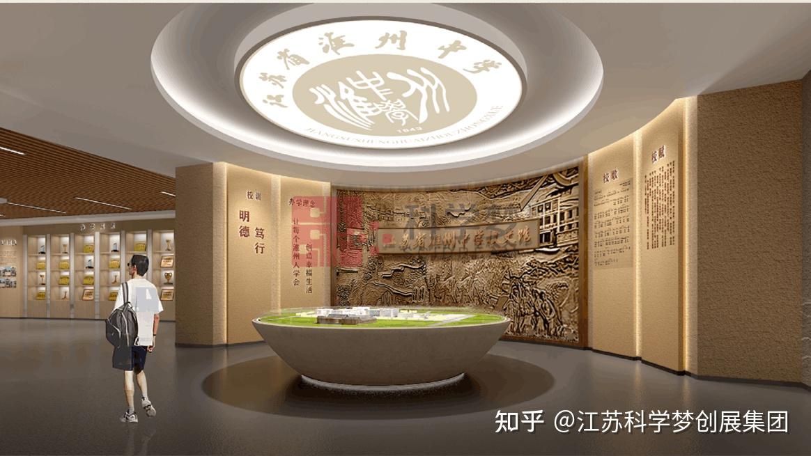 博物馆建设方案全攻略,从蓝图到现实,打造城市文化新地标 - 知乎