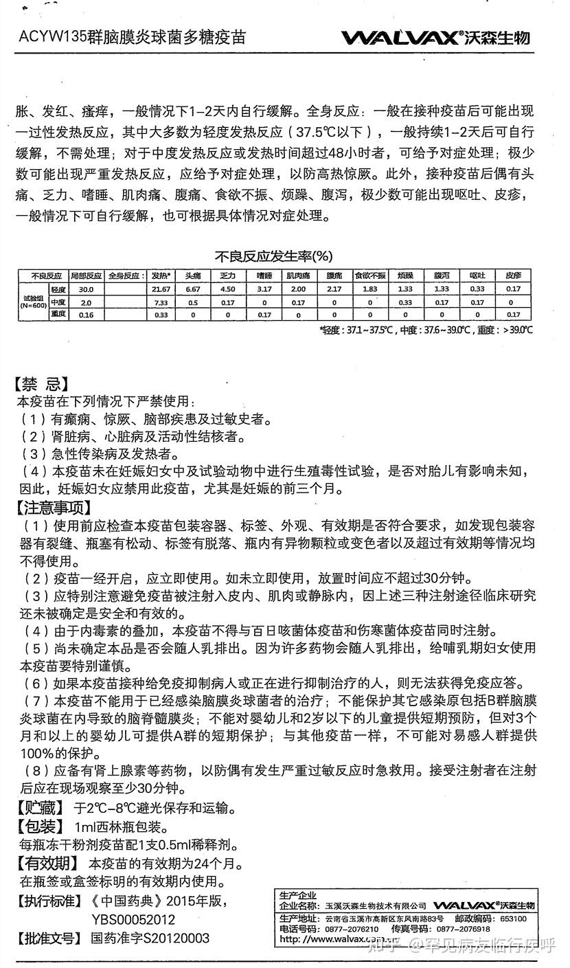 流脑(流行性脑脊髓膜炎)acyw135群脑膜炎球菌多糖疫苗说明书2021 mpsv