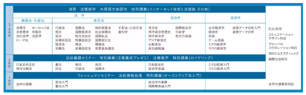 日本升学考试攻略丨大阪大学篇 知乎