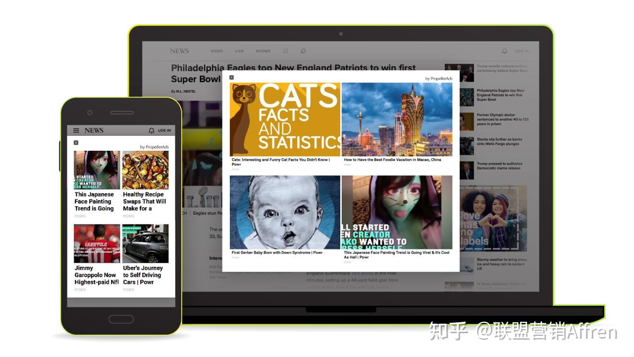 PropellerAds原生广告/插页广告/Native/Interstitials是什么样的 知乎