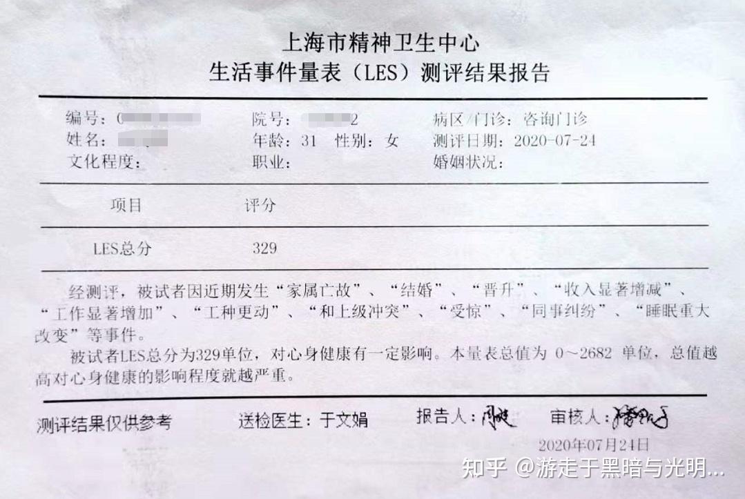 第一次去精神医院做心理咨询的流程,费用以及友情分享4个秘密