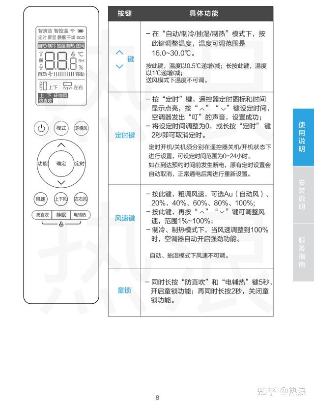 空调说明书图片