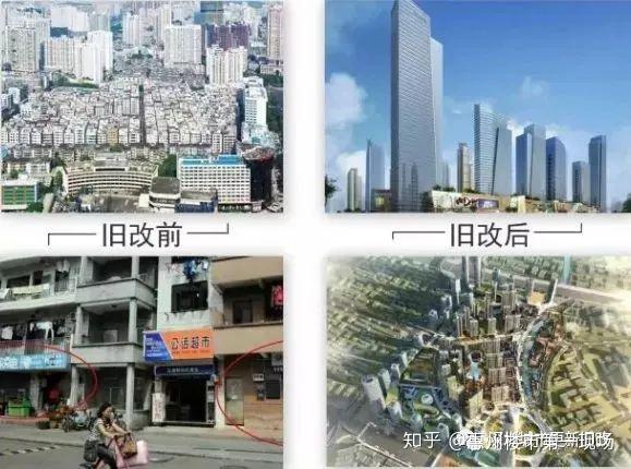 重磅!曝光:深圳宝安城市更新86个旧改、棚改项目! - 知乎