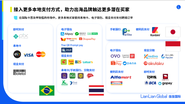 游戏第三方支付平台_第三方游戏支付_第三方游戏支付平台