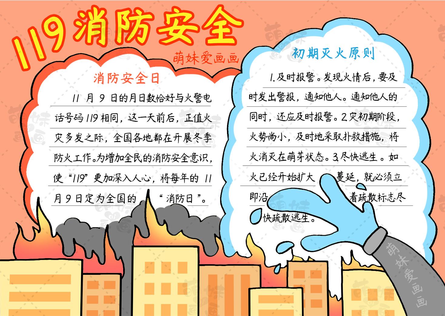消防手抄报——消防安全