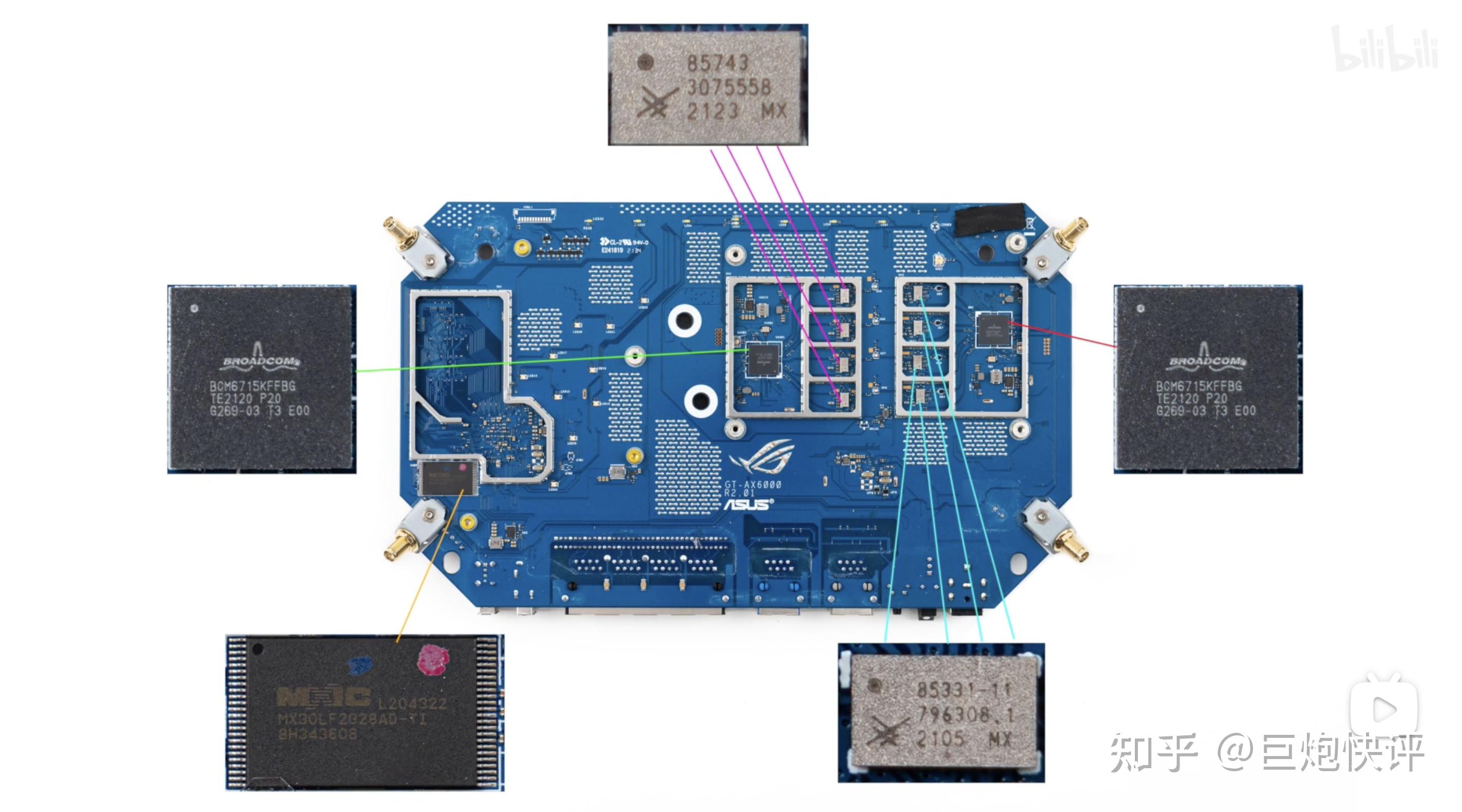 既然无法自己拆解,就借鉴其他大神的评测,找到了koolshare在b站做过的