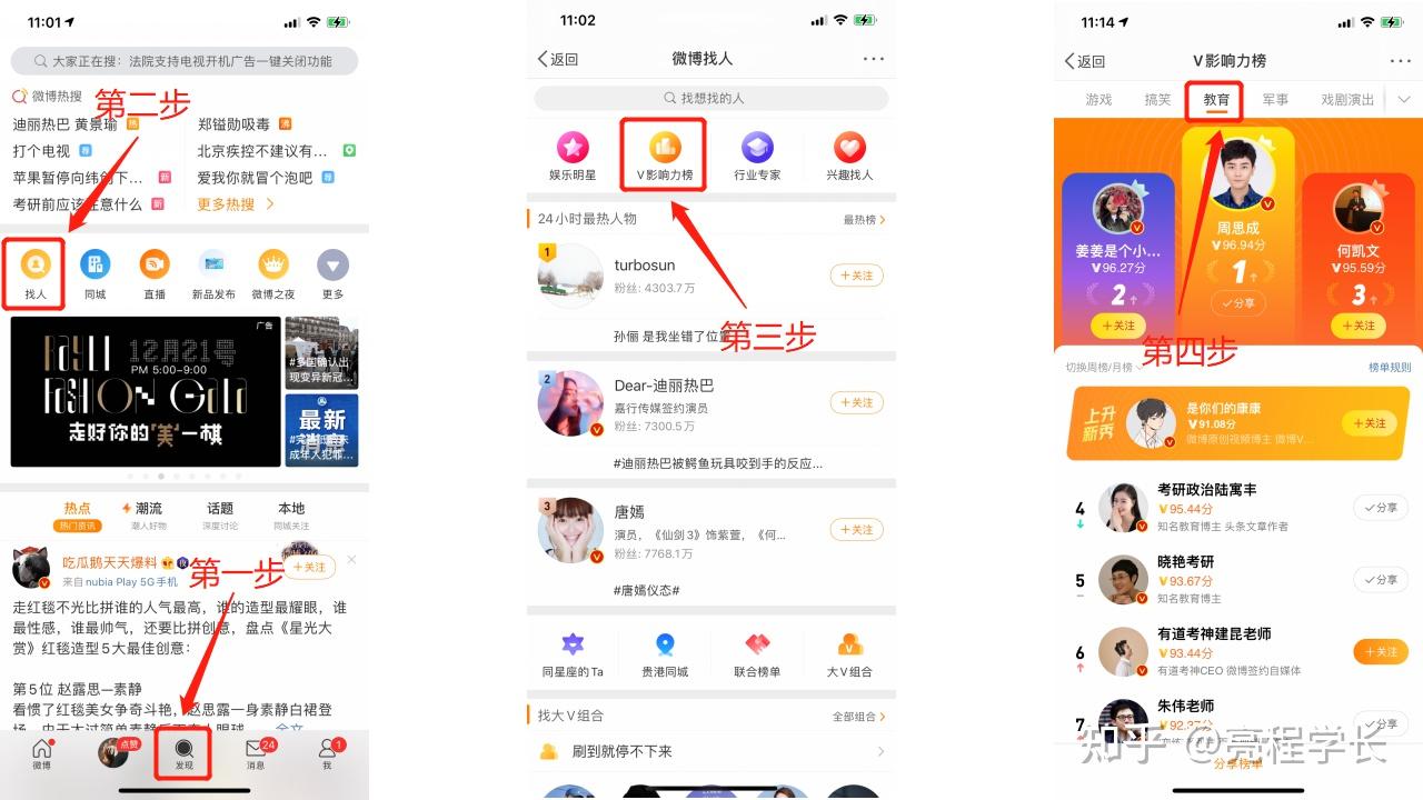 第1节教你快速掌握微博基本功能竞品分析上