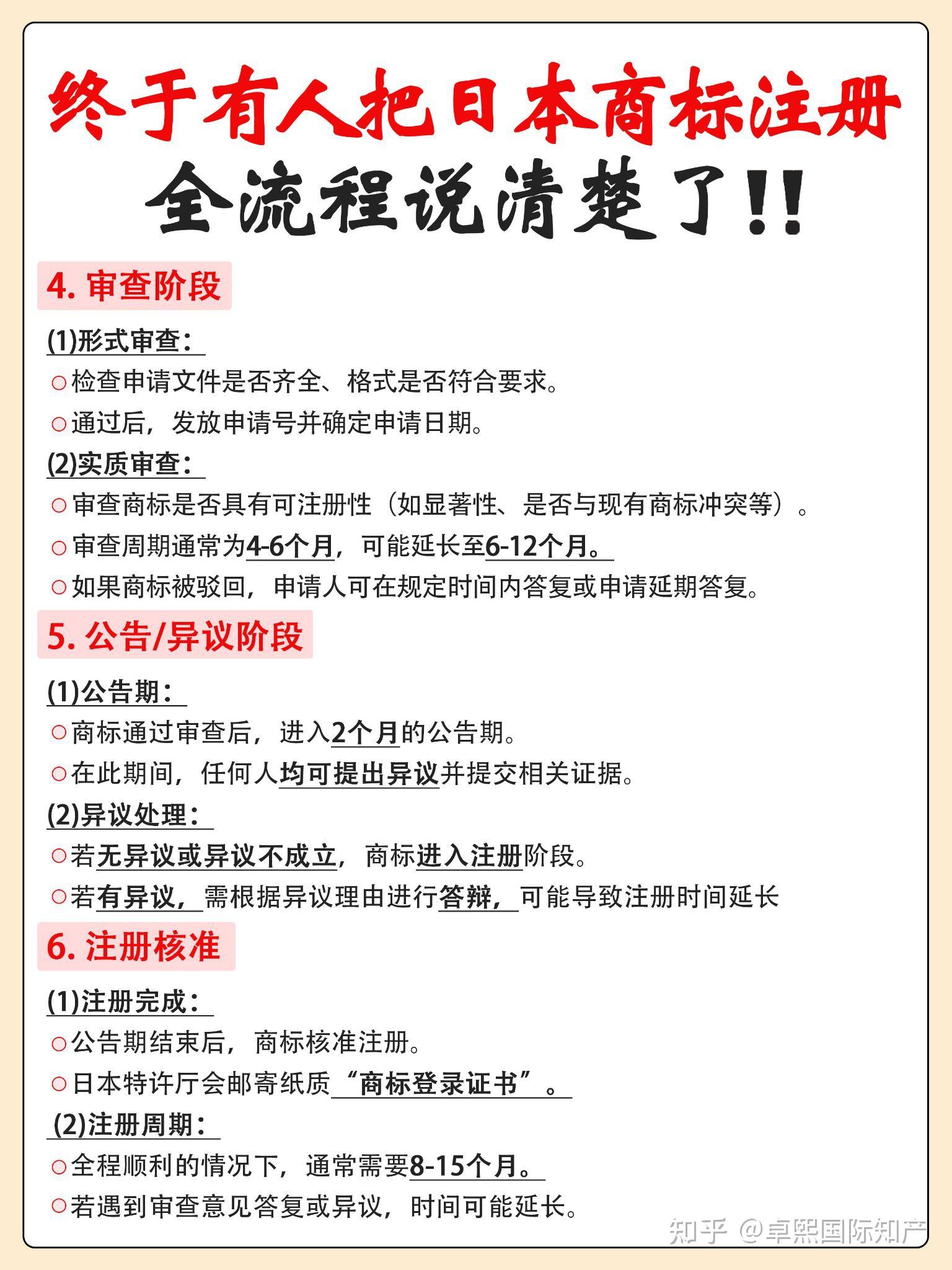 中国人如何在日本注册商标