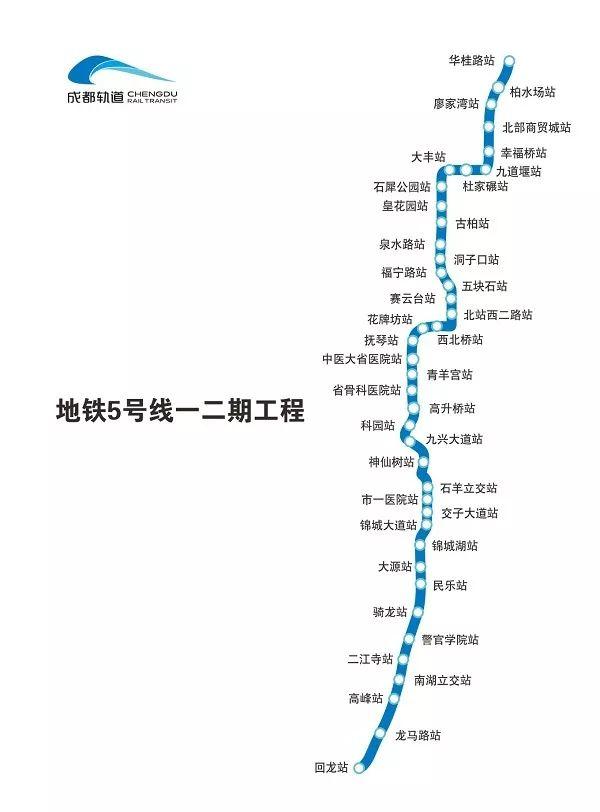 成都地铁10号线二期顺利下穿双流机场,预计2020年开通运营(各线路进展