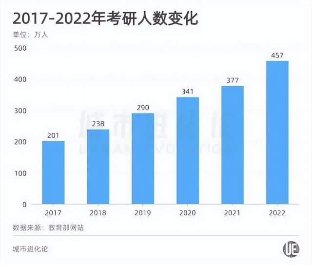 就业求职的途径_大学生就业指导求职途径有哪些_多途径促进大学生求职就业