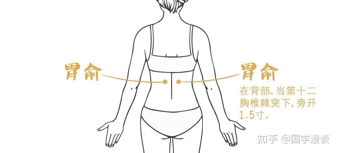 黄帝内经:糖尿病多由“脾虚”引发,这几个穴位对“血糖”有很好的调节作用! - 知乎