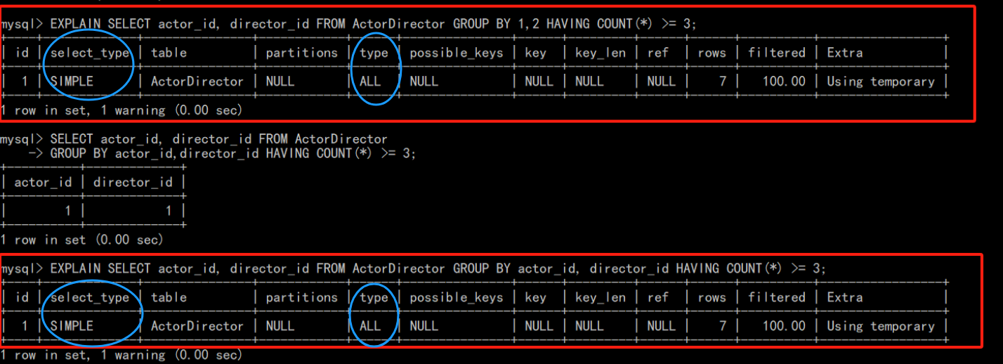 Group by 1 2 group by column 1 group by column 2 