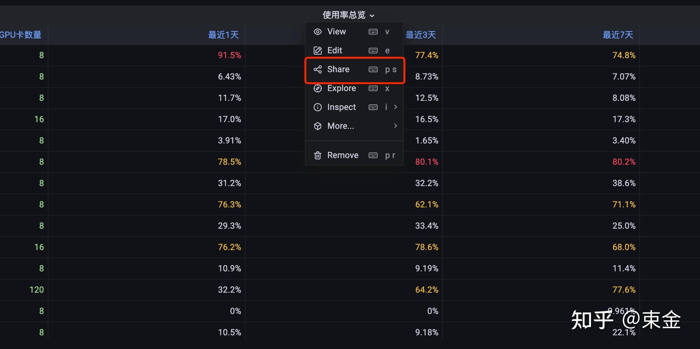 Grafana grafana