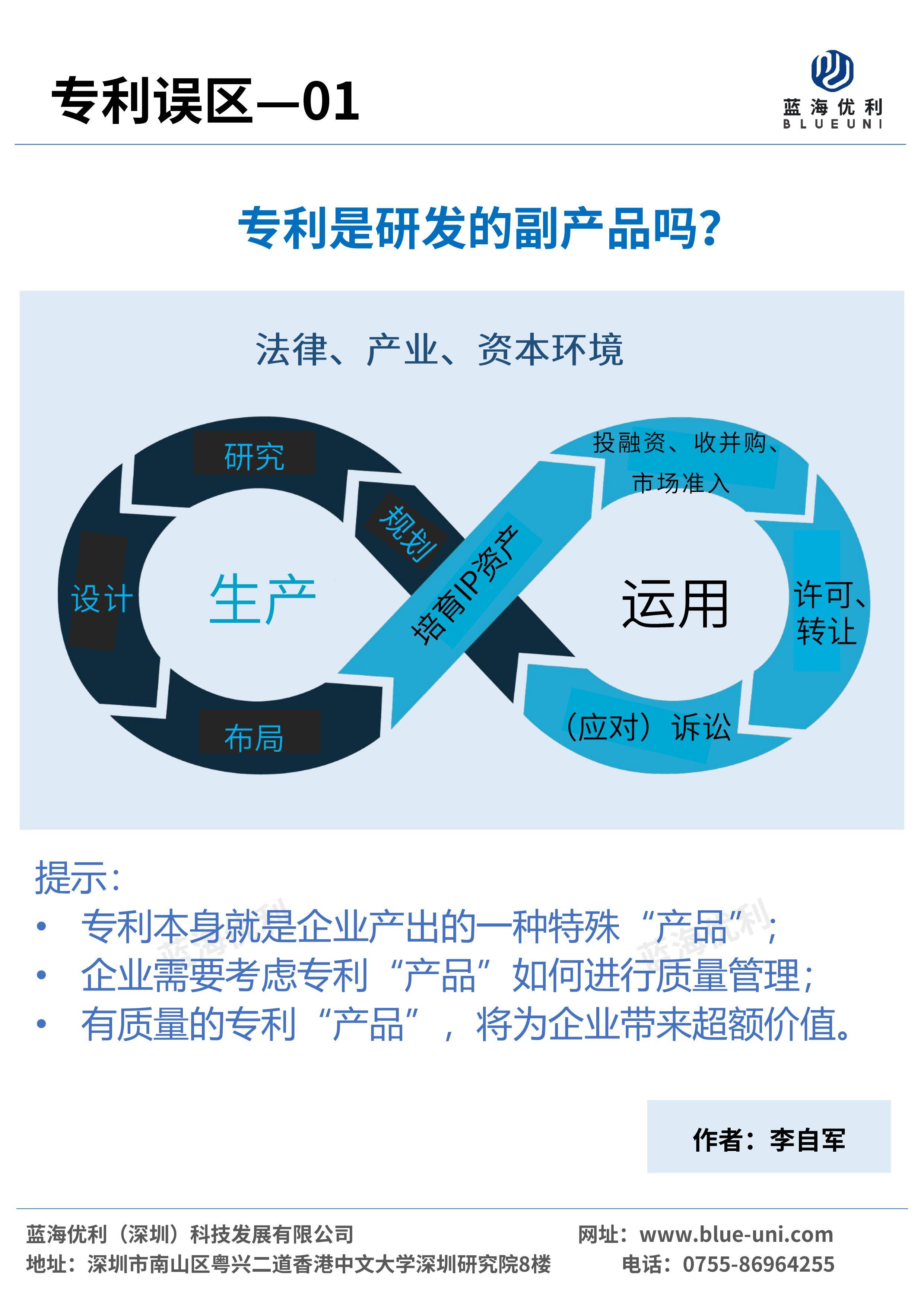 技术创新观察(第1期) 