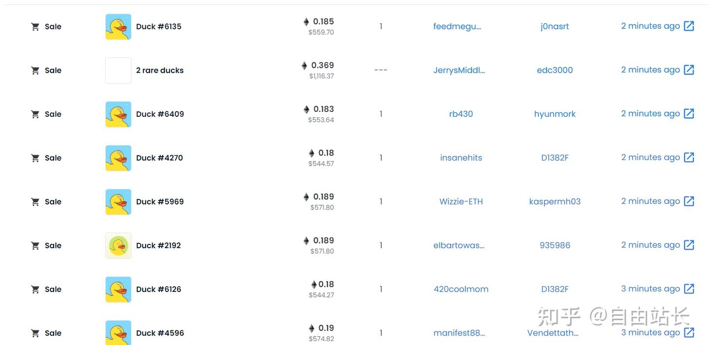 全网最全nft教程，站长方法论排坑- 知乎