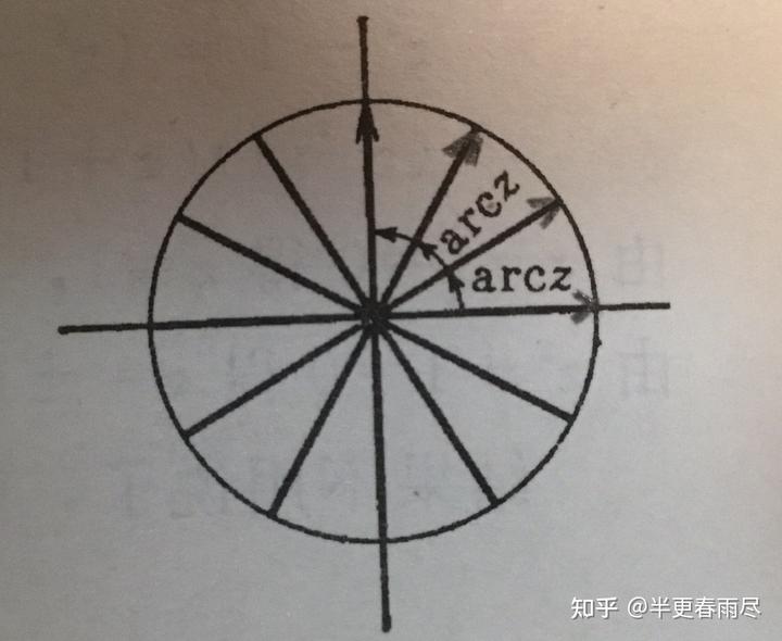 正十七边形 知乎