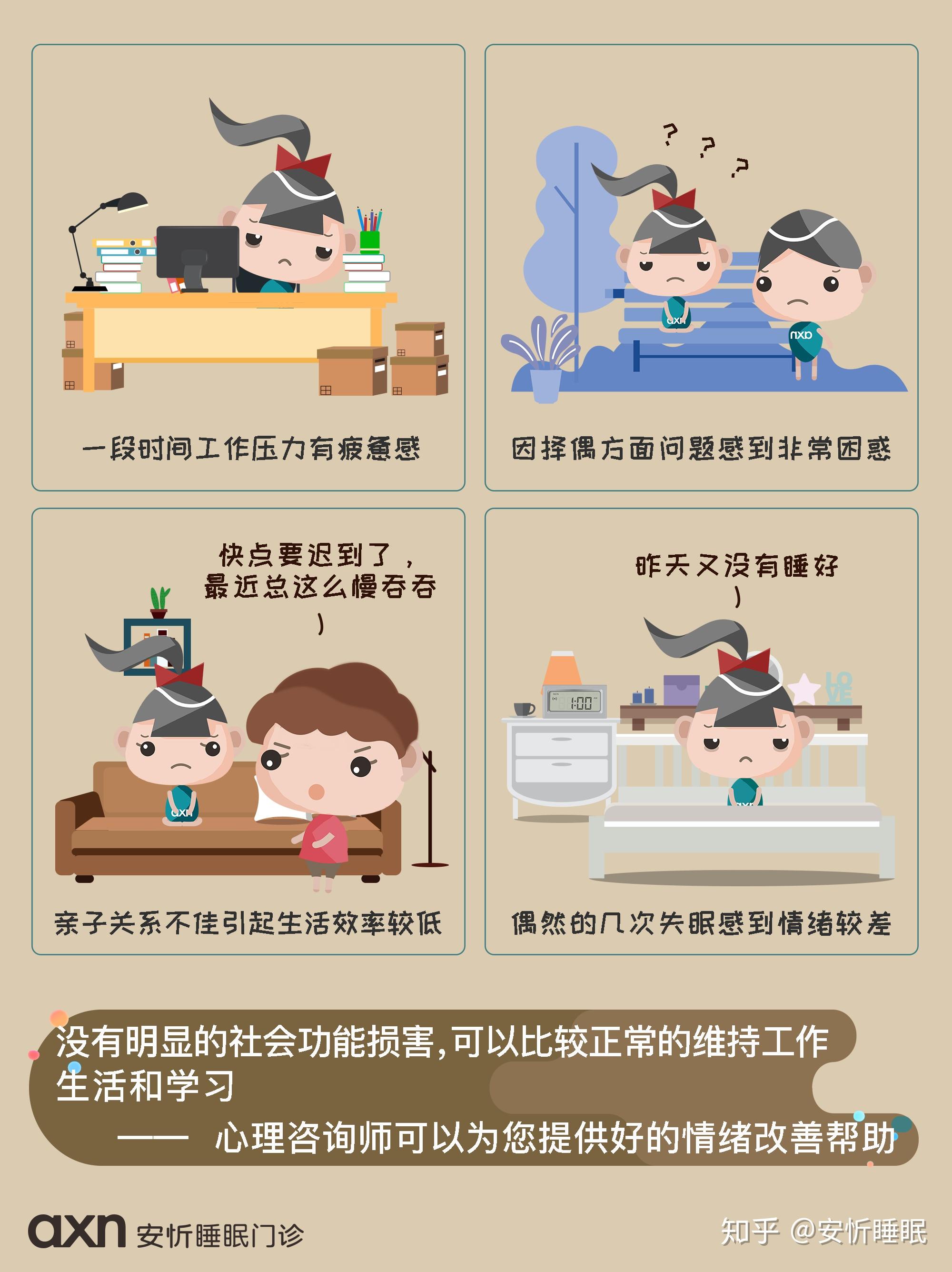 如何选择合适的心理医生、抑郁症医师？