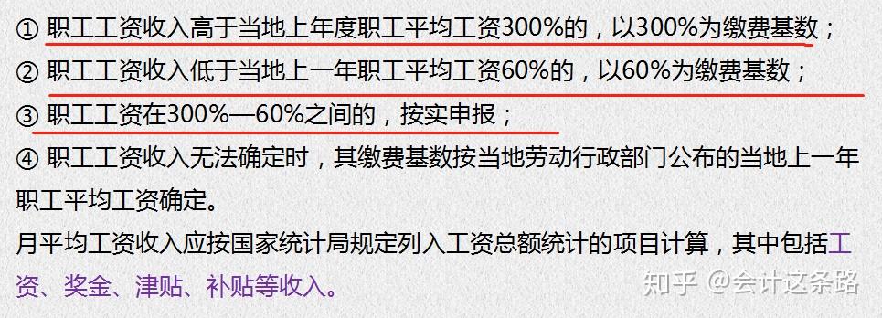 社保公積金工資與個稅如何扣除及計算一篇文章解答所有問題