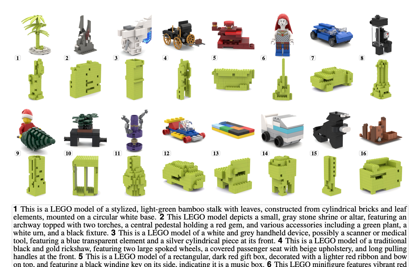 读BrickNet:Graph-Backed Generative Brick Assembly - 知乎
