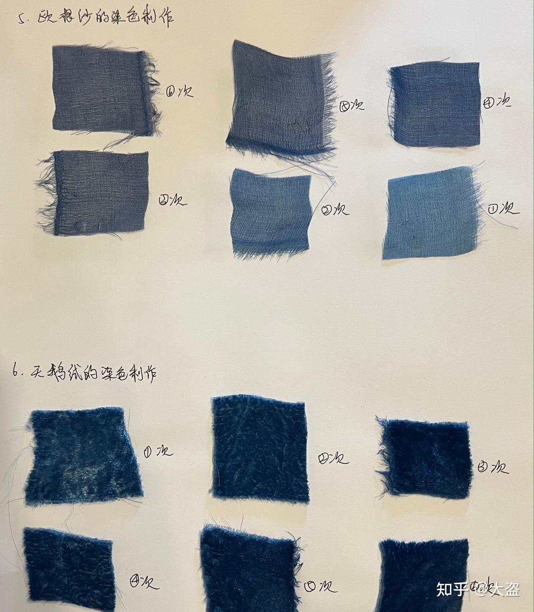 纤维艺术 | 行走在传统染织工艺中的当代艺术 - 知乎