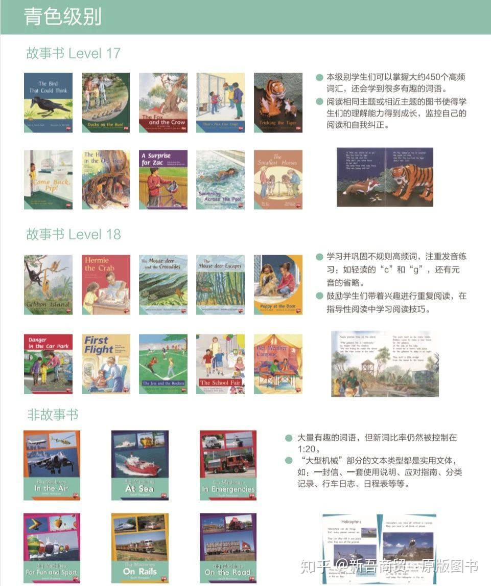 『英文分级阅读』PM Plus 彩虹阅读一套真正适合英语语言学习的分级绘本 - 知乎