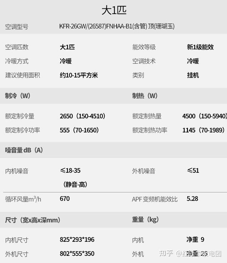五一空调特惠|格力京桂空调享折扣,2000 即可入手!