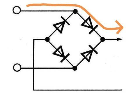 交流電如何轉換為直流電? ?