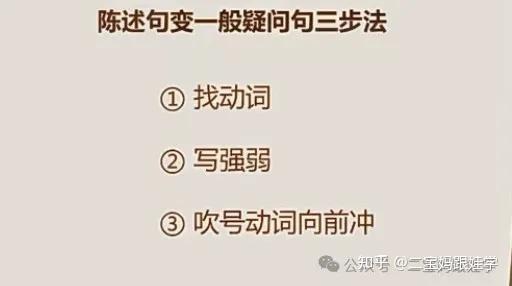 小学英语语法:陈述句改为一般疑问句 表状态的(be),表动作的(实义动词),带情态动词的陈述句改为一般疑问句 - 知乎