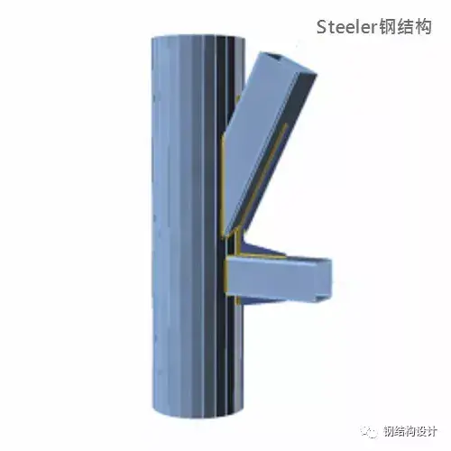 钢结构的节点形式(多图,建议收藏) - 知乎