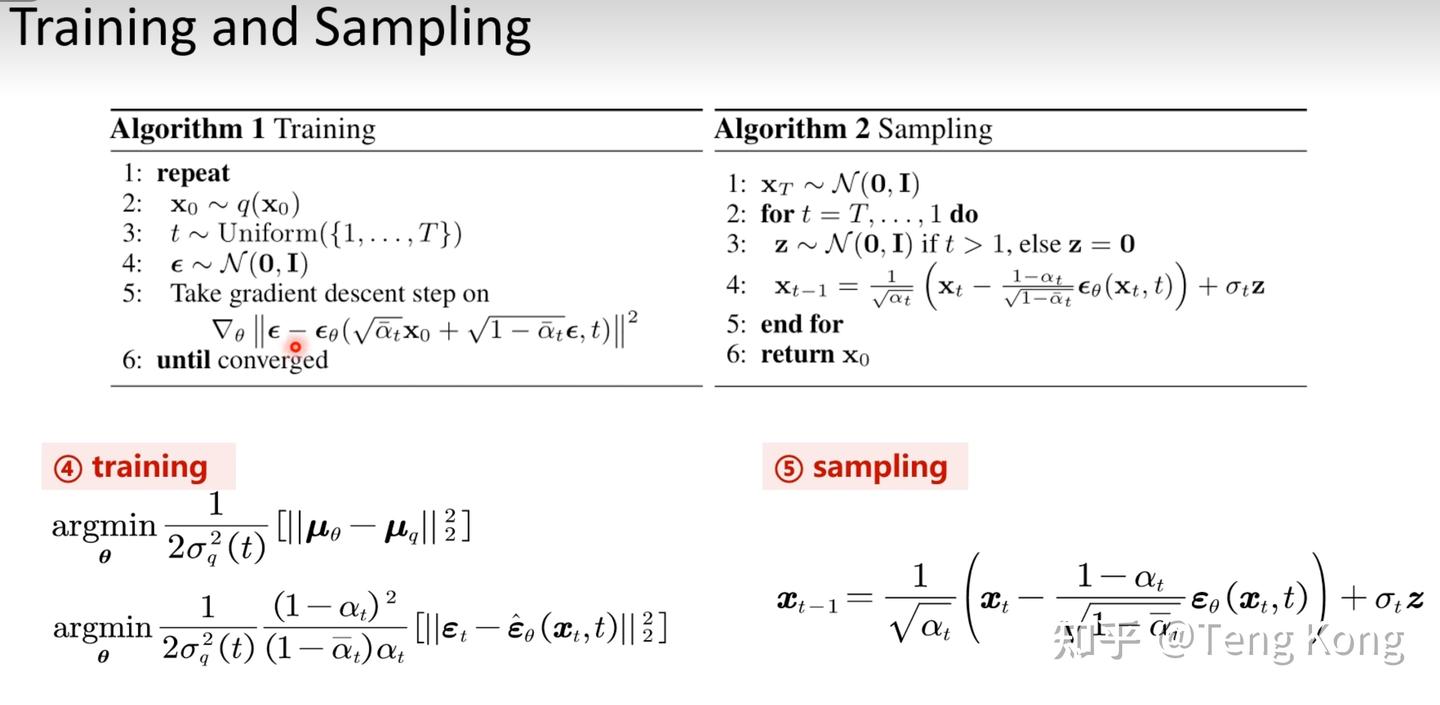 笔记-Denoising Diffusion Probabilistic Models - 知乎