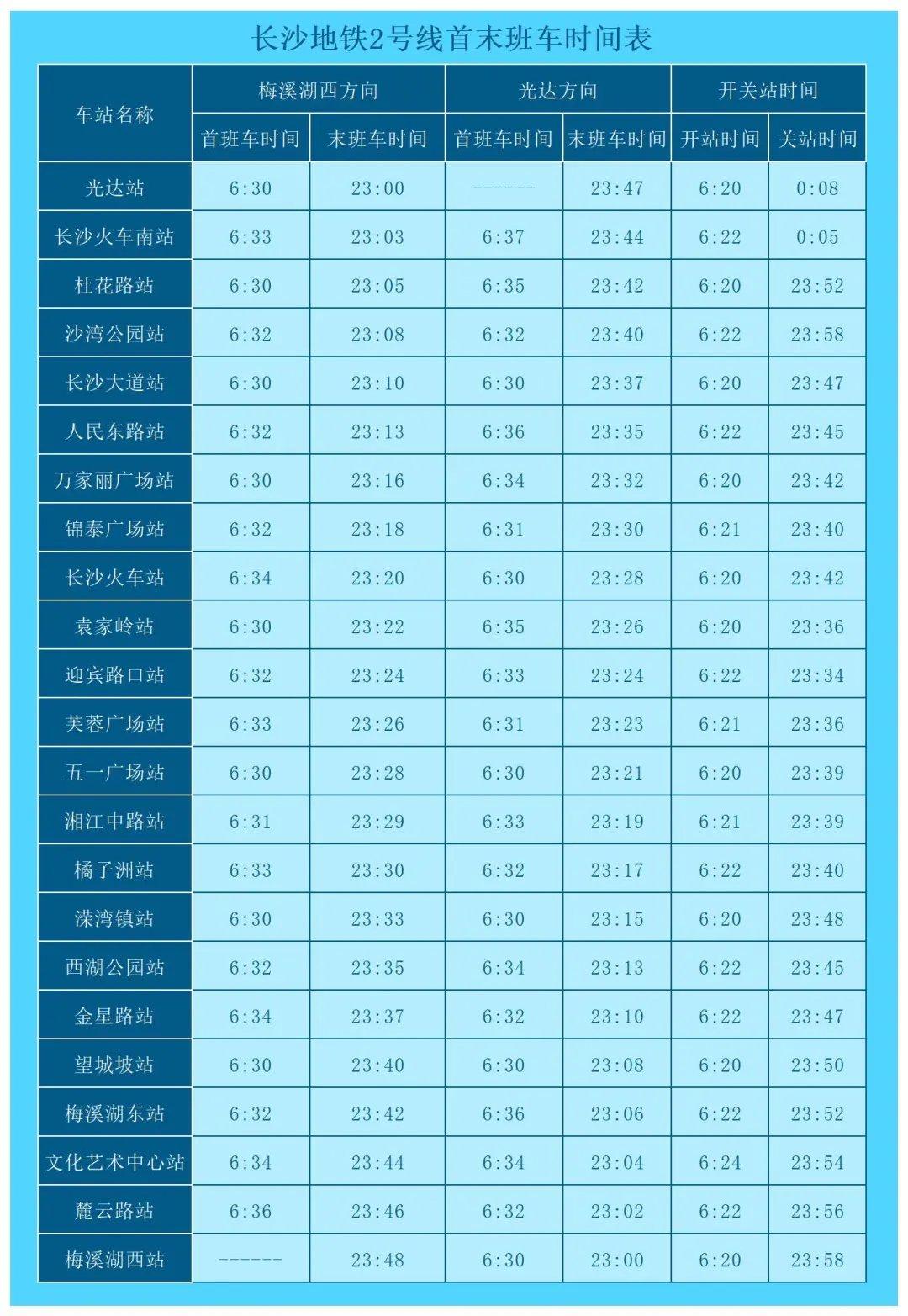 长沙地铁2号线几点开始到几点结束?