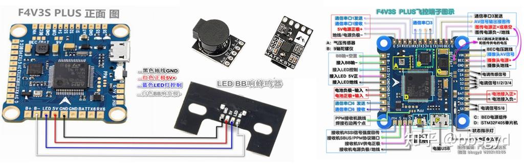 《穿越机技术基础》穿越机入门基础完整版 - 知乎