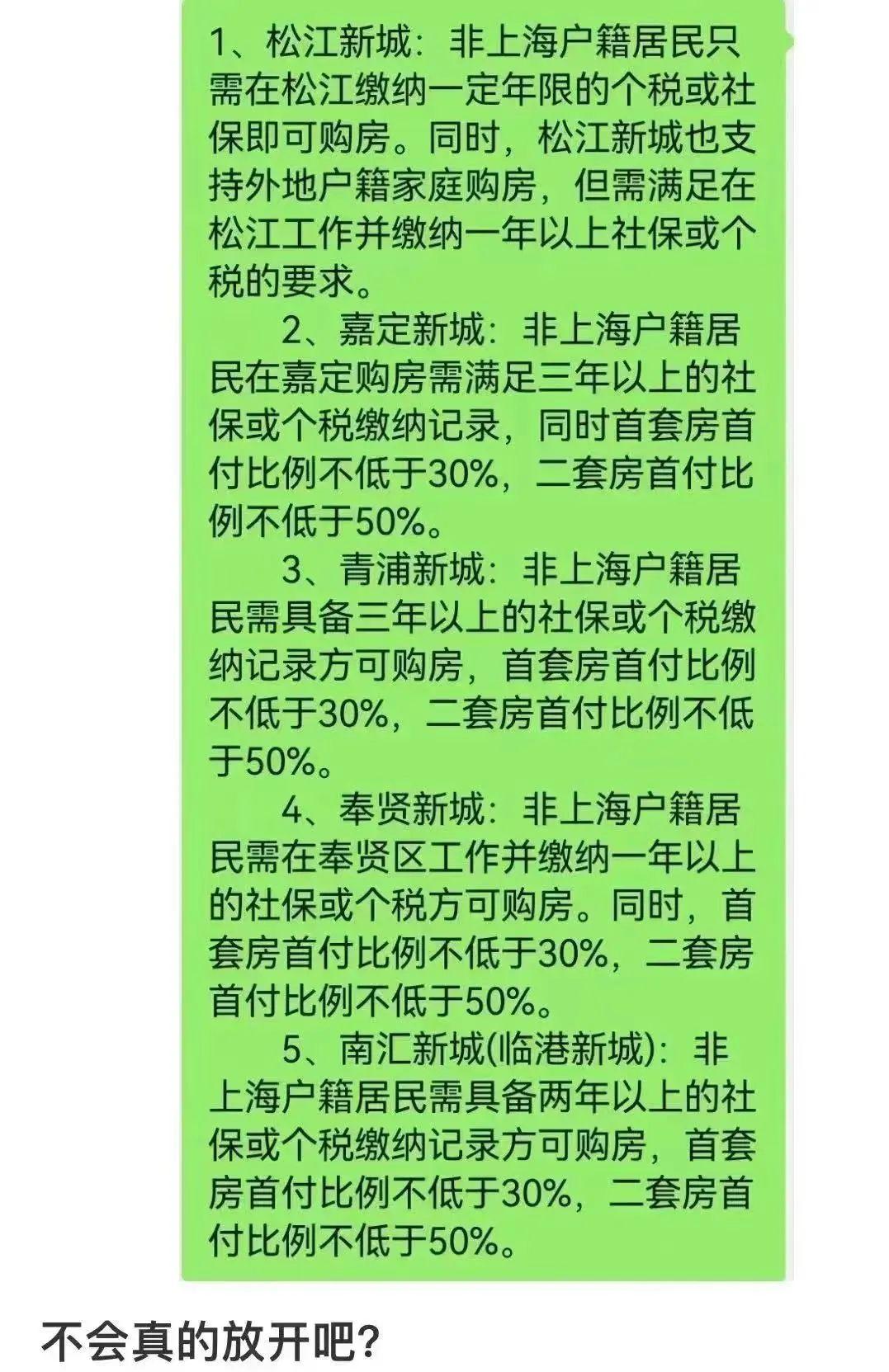 杭州限购放松，网传上海5大新城限购也要松绑？ - 知乎