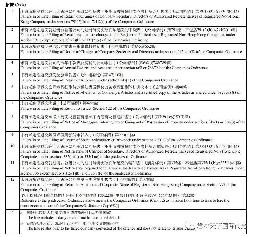 文具通】AITE 愛德牌商德16K委託書B-187 R3010142 | 文具通OA