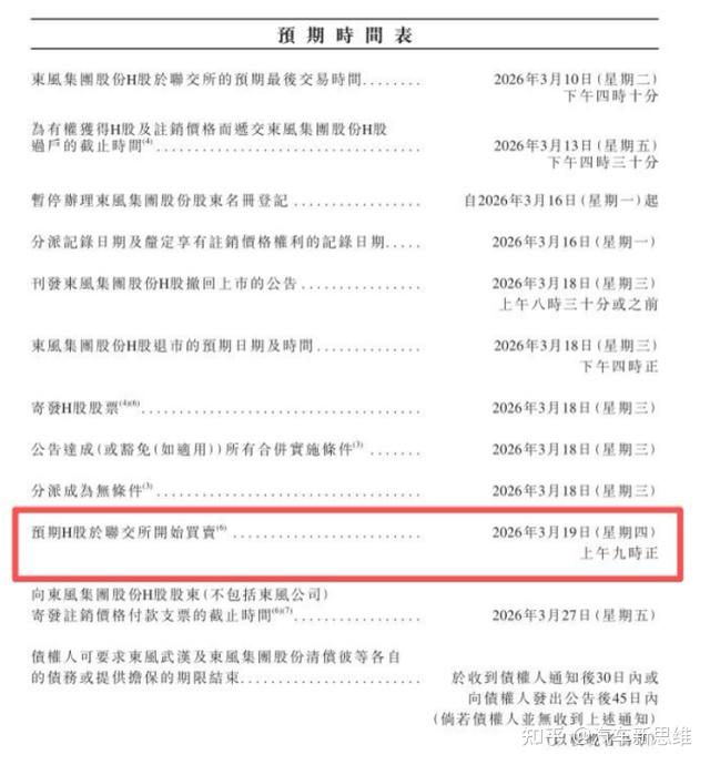 第一股,凭什么是岚图?