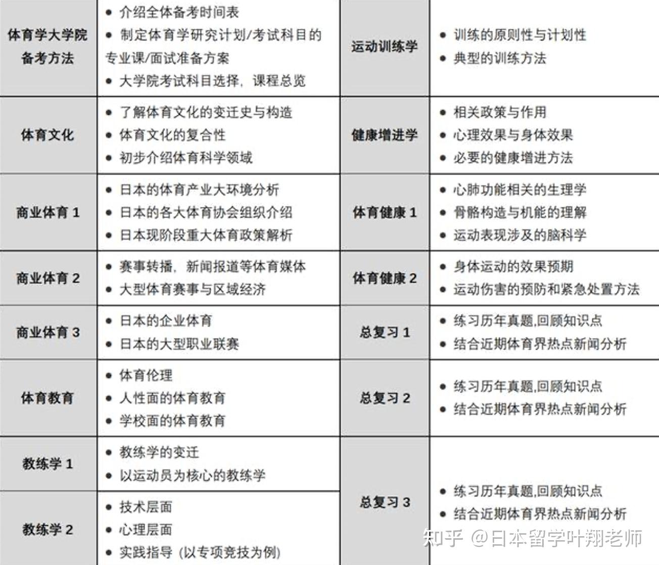 专业足球比分平台：掌握每场比赛的即时数据和深入分析